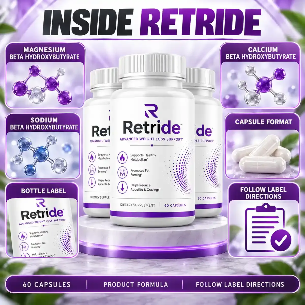 Inside Retride brand graphic: magnesium, calcium and sodium beta hydroxybutyrate, the bottle label, capsule format and follow label directions