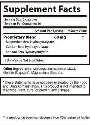 Retride Supplement Facts panel: serving size 2 capsules, 30 servings, Proprietary Blend 60 mg