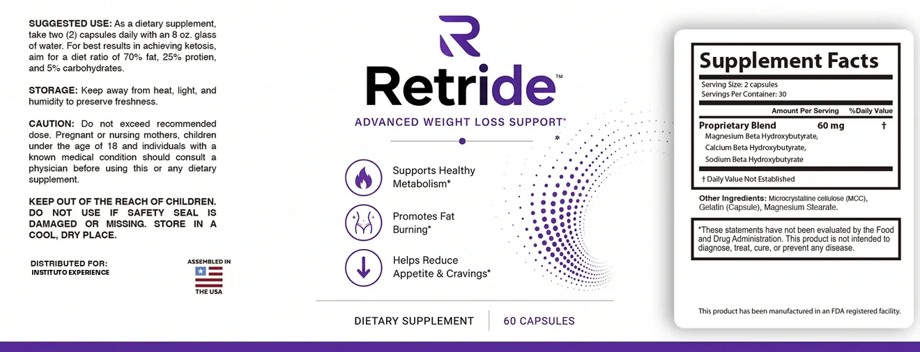 The full Retride label laid flat: suggested use, storage, caution, the front panel with three claims, and the Supplement Facts panel